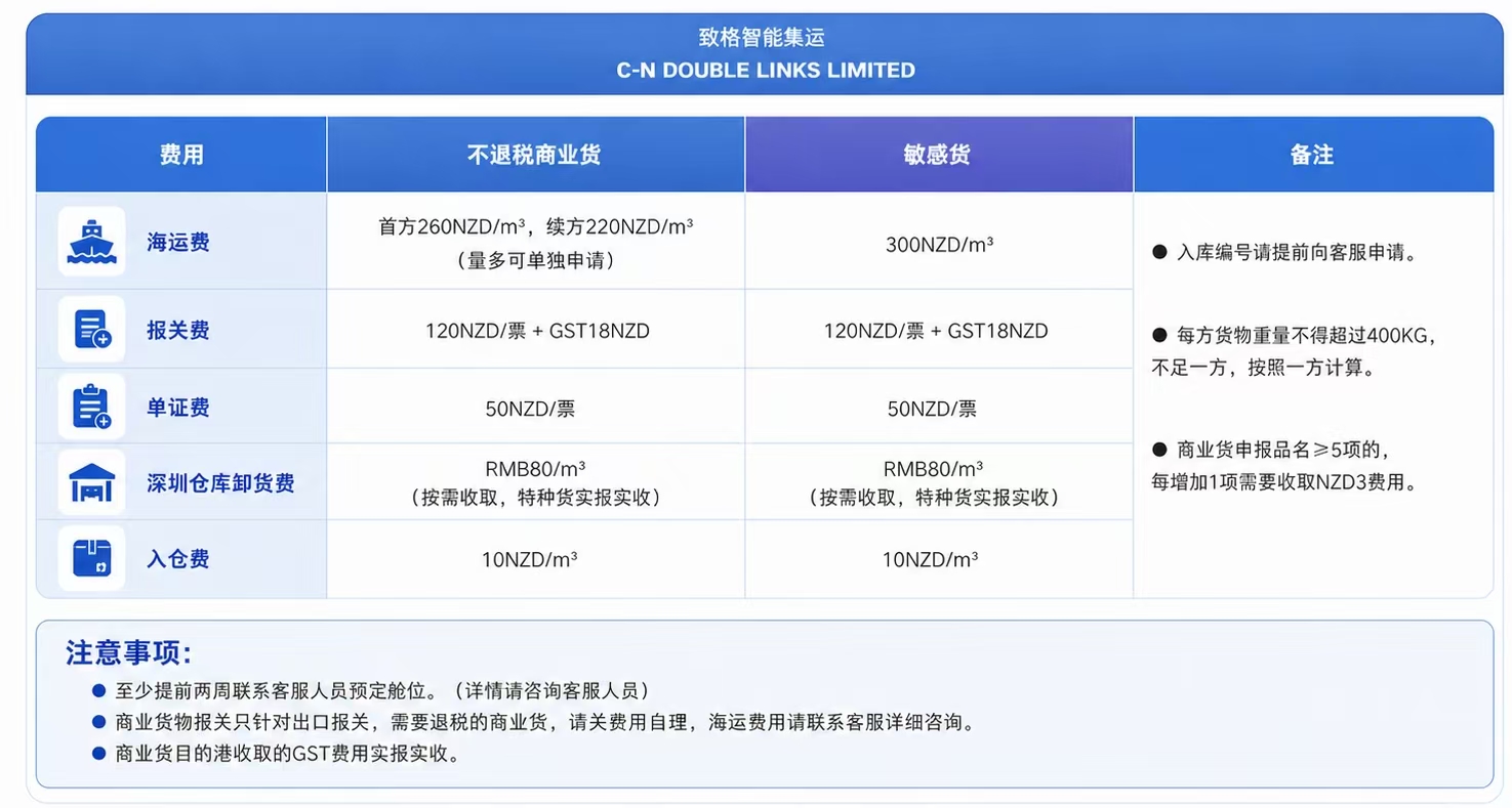 致格商业货更新.jpg