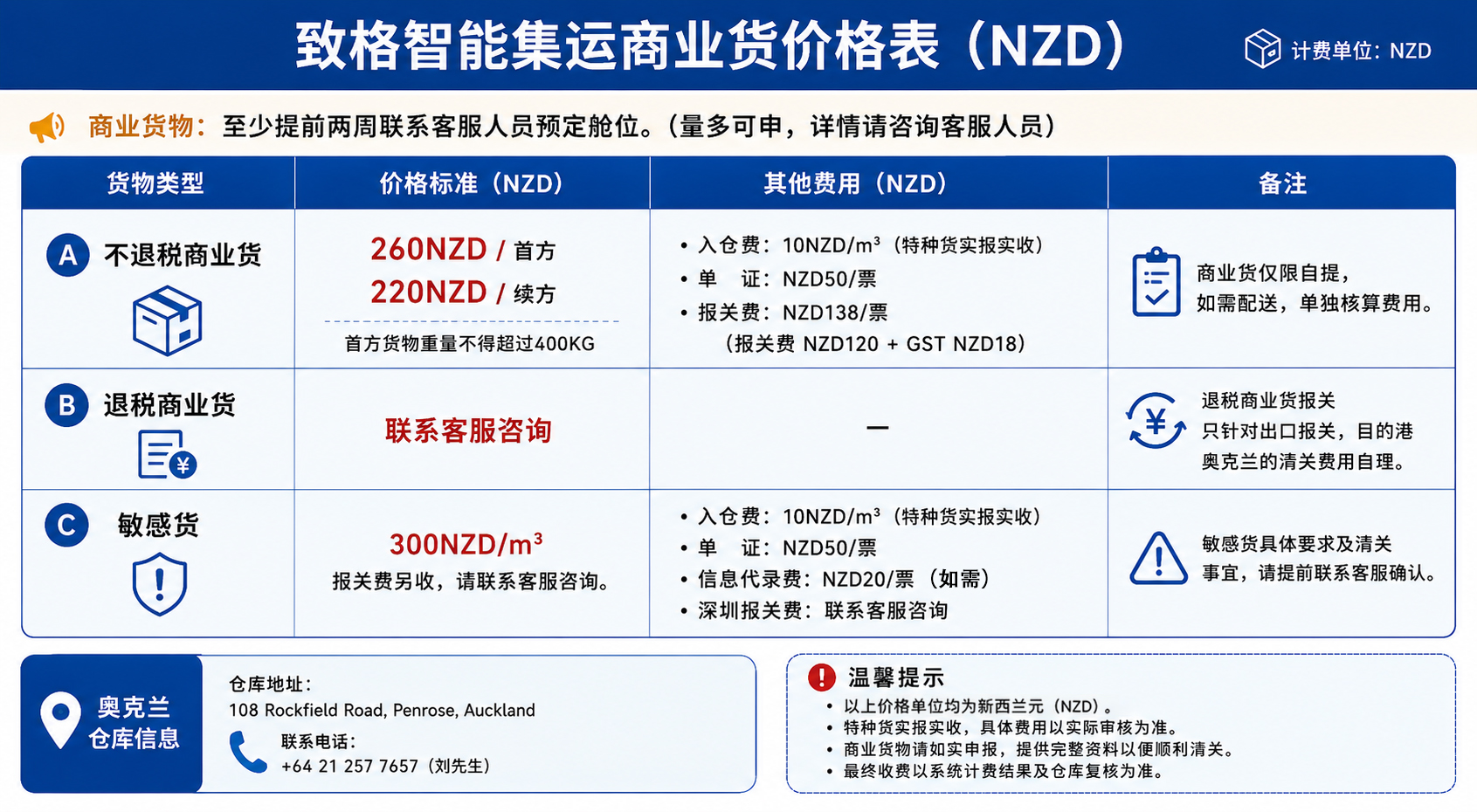 商业货价格表.jpg 商业货价格表.jpg